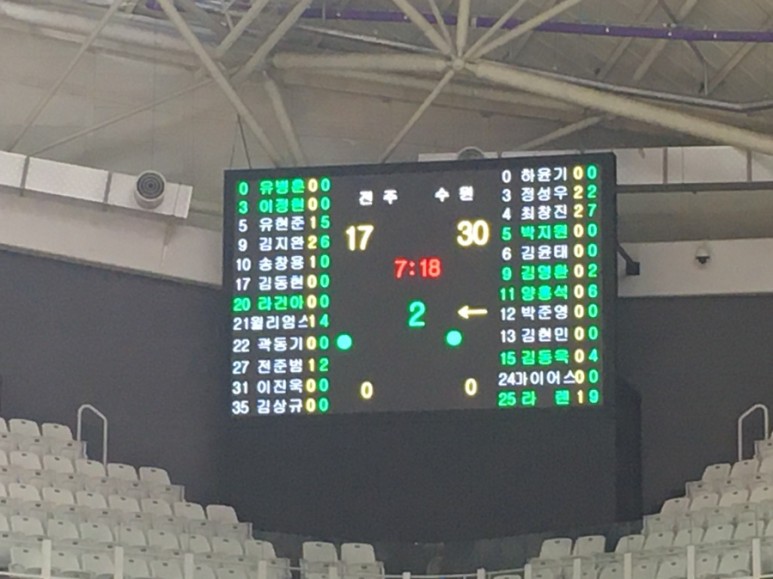 [남자프로농구] 수원KT 26