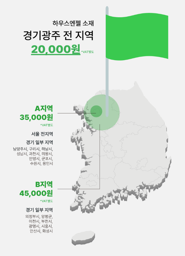 엔젤하우스 대표 사진