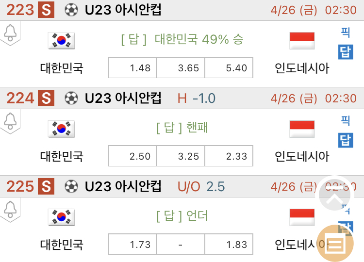 [진짜총] 4월26일 대한민국 VS 인도네시아 축구분석