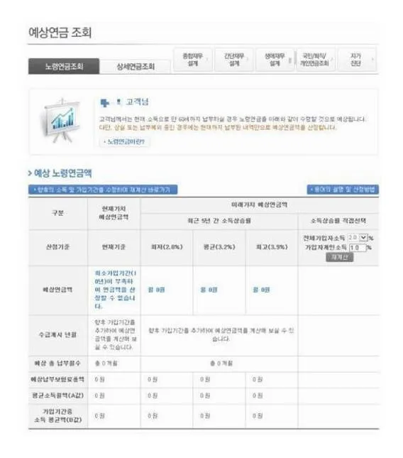 국민연금 수령나이