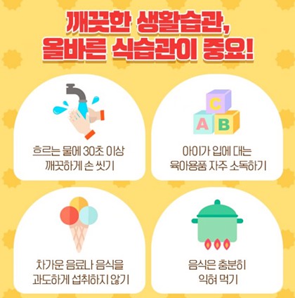 장염