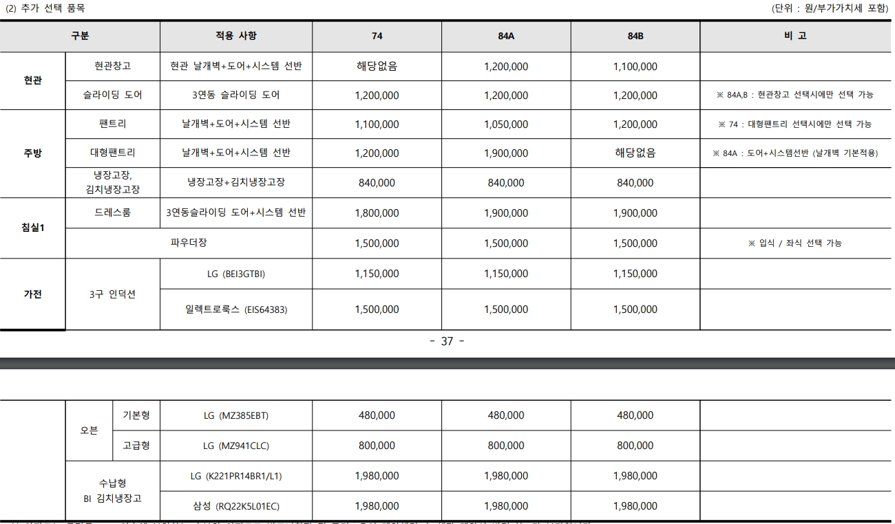 추가-선택-품목