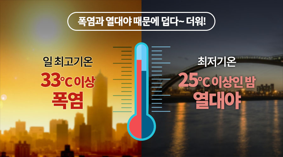  폭염 발생시 우리 몸을 지키는 행동요령
