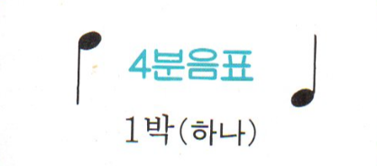 4분음표