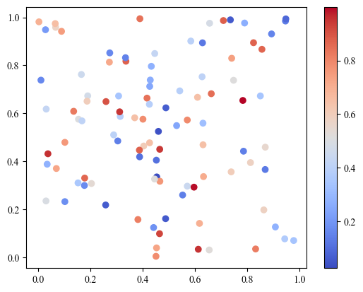 [Matplotlib] Scatter함수 활용법