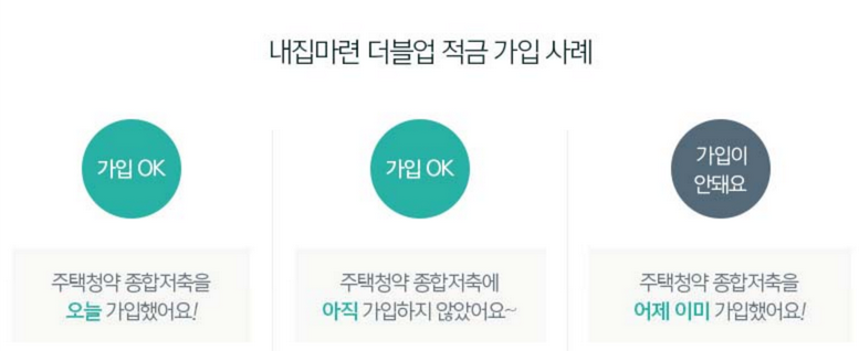 내집마련-더블업-적금-가입조건