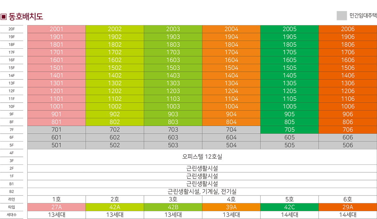 에스아이팰리스 강동 센텀Ⅱ 아파트-동호수배치도