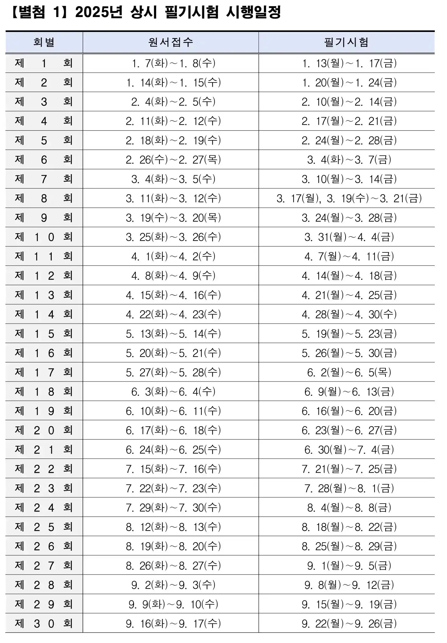 25년 상시 필기시험 시행일정