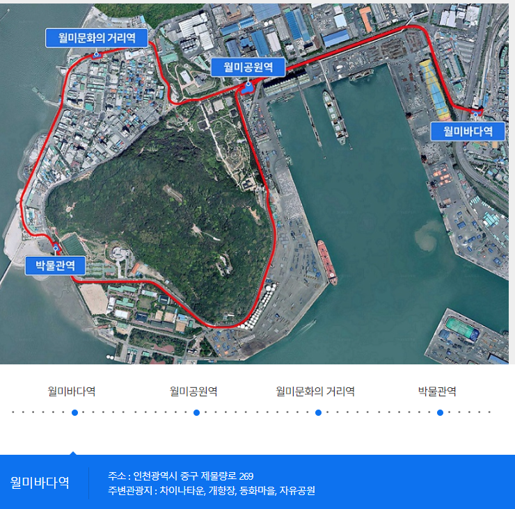 월미바다열차 운행노선