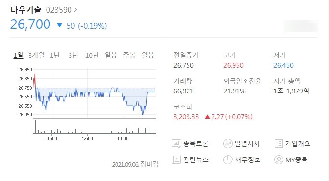  다우기술 업체 분석 및 전망