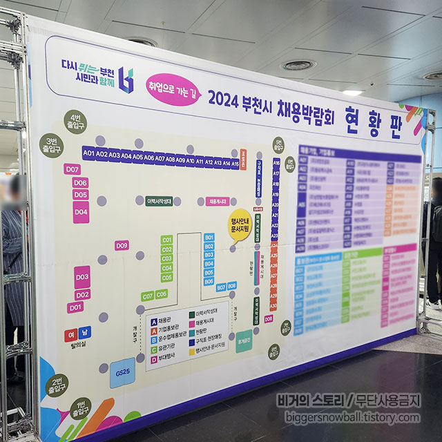 2024 부천시 채용박람회 현황판
