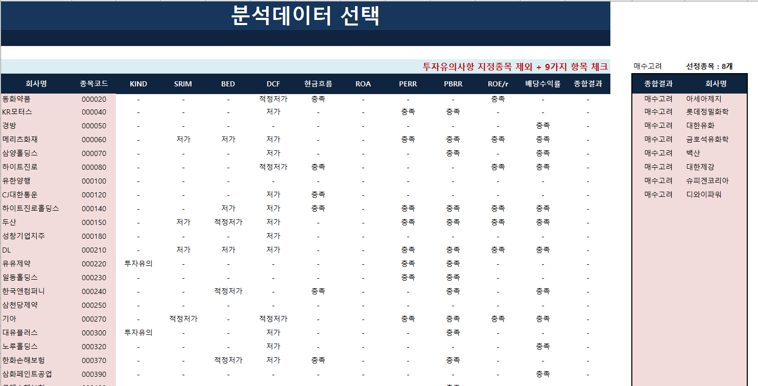  기업분석-대한제강(084010)