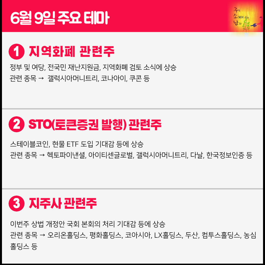 지역화폐 관련주
