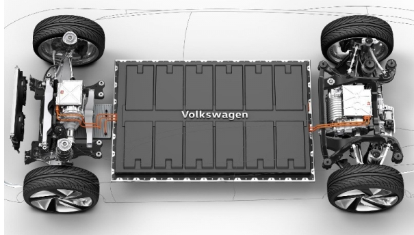 폭스바겐그룹의 모듈형 전기차 플랫폼 이미지