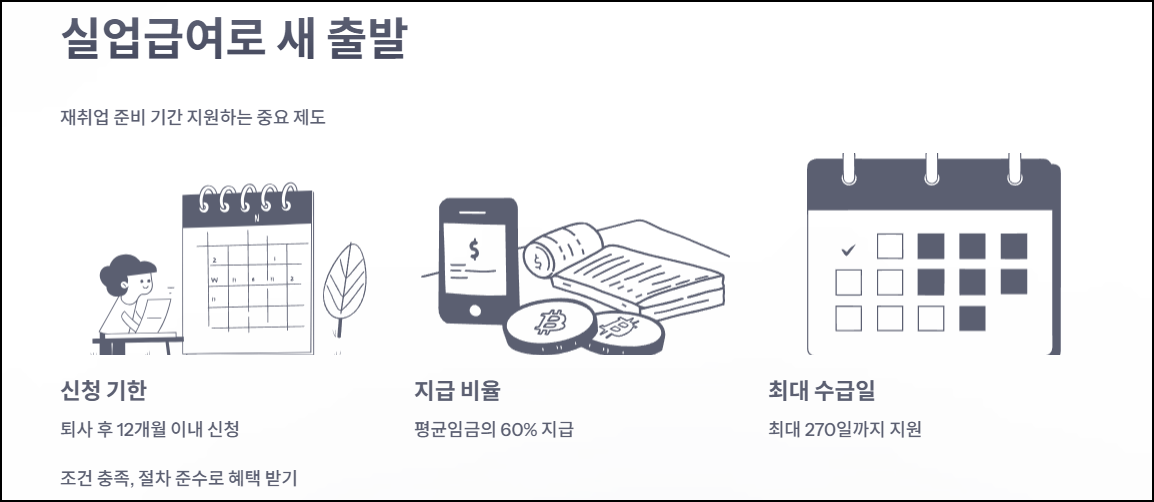 마무리하며: 실업급여로 새 출발