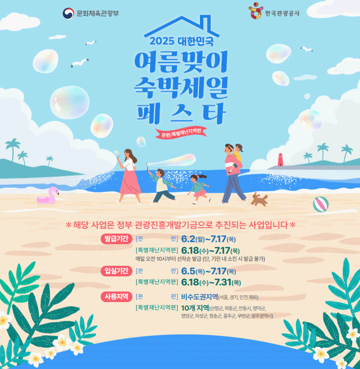2025 대한민국 여름 숙박세일 페스타 쿠폰 발급 사용방법