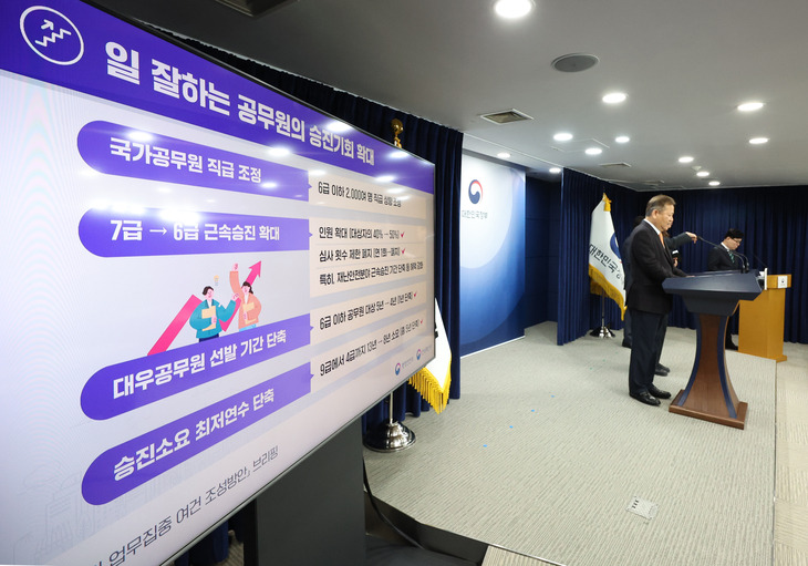 공무원 근속승진소요연수 지방공무원 승진소요최저연수 단축