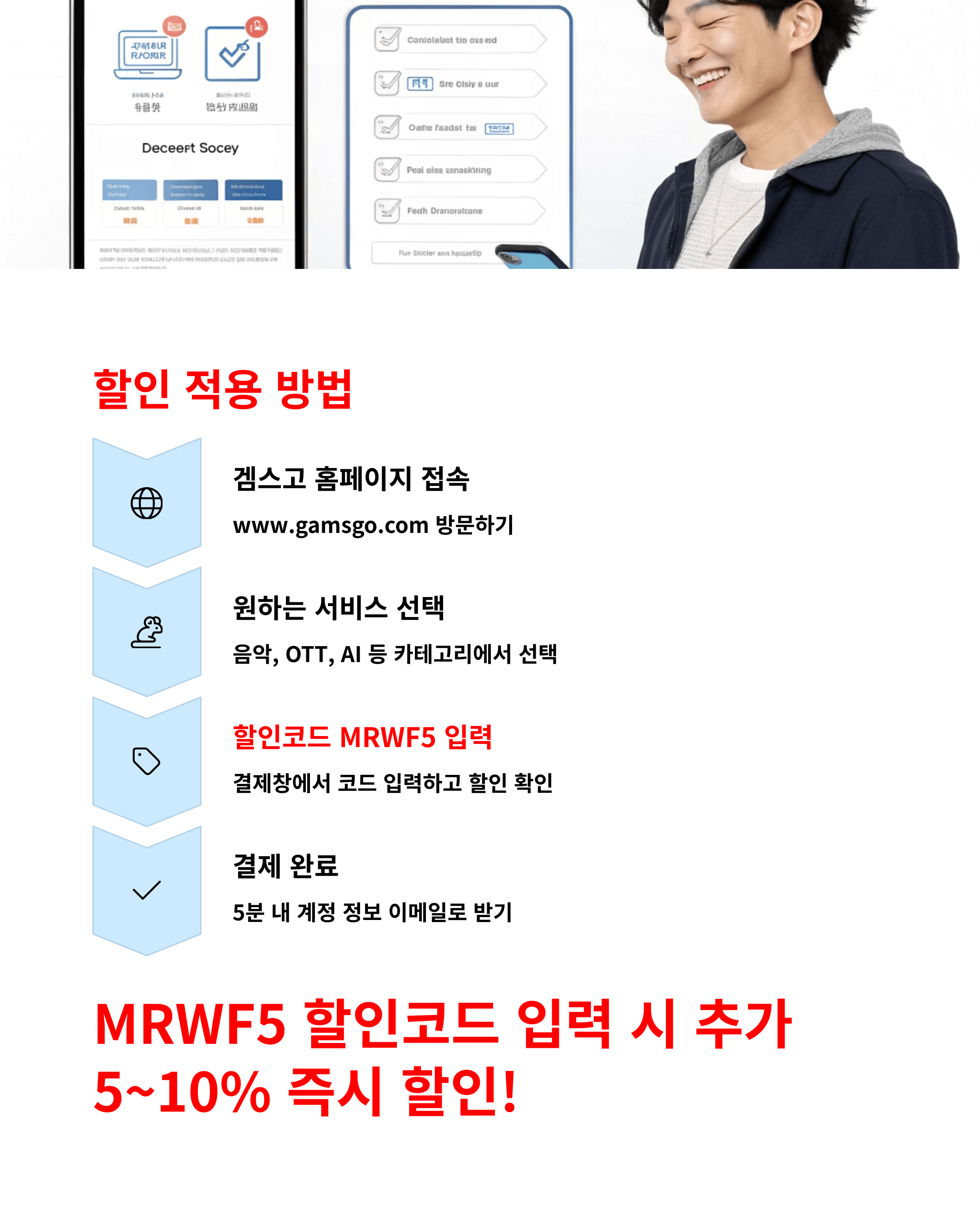 겜스고 할인코드 MRWF5로 음악 스트리밍·OTT·챗GPT·감마AI 저렴하게 사용하기, 유튜브프리미엄, 넷플릭스, 디즈니플러스