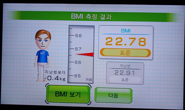  간헐적 단식 피자를 먹어도 체중감량 되다