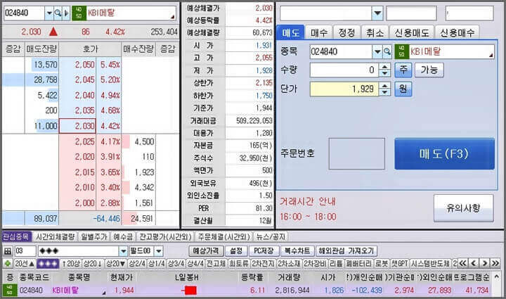 시간-외-단일가-종합