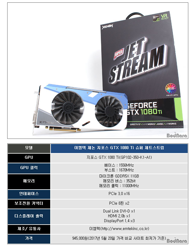  [NVIDIA] 지포스 그래픽 카드 읽는법 !