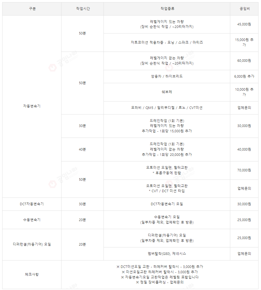 공임나라 미션오일 공임비