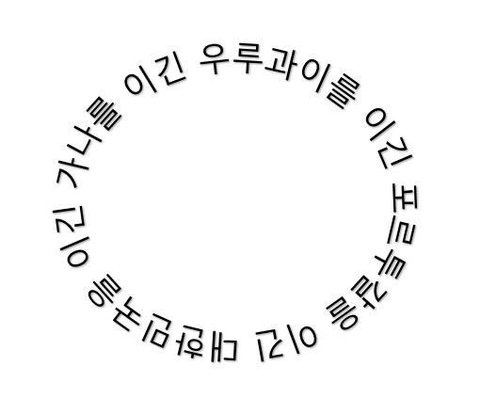  2022 카타르 월드컵 16강 경기 대진표&일정 정보