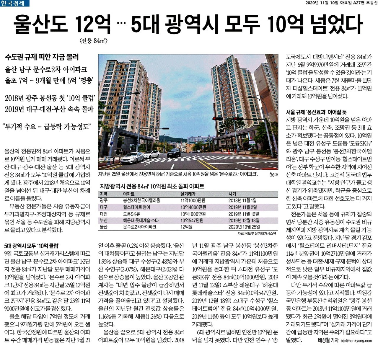  부동산 관련 일간 신문 뉴스