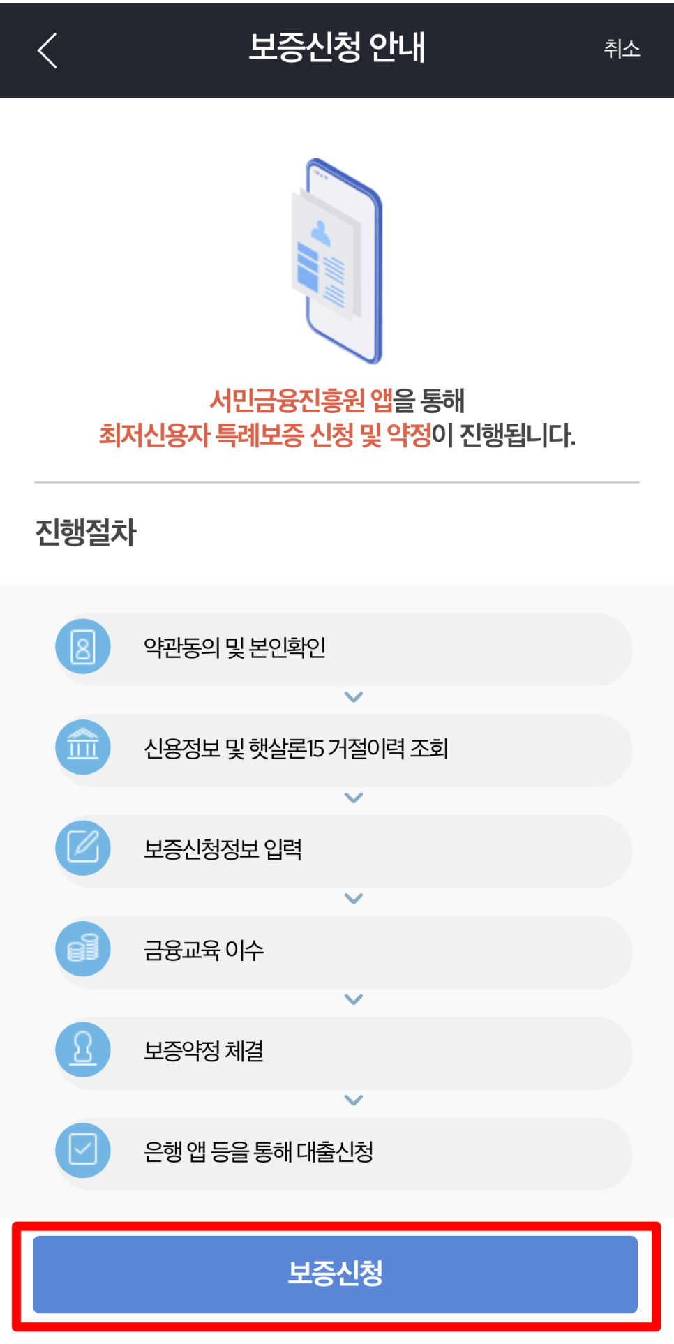 서민금융진흥원 최저신용자 특례보증 지원자격대상, 신청방법, 제출서류 알아보기 (ft.광주은행,전북은행,웰컴저축은행,DB저축은행)