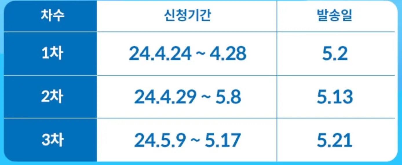 정관장-임영웅 굿즈 신청기간