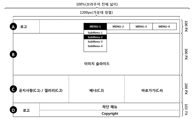 웹디자인기능사