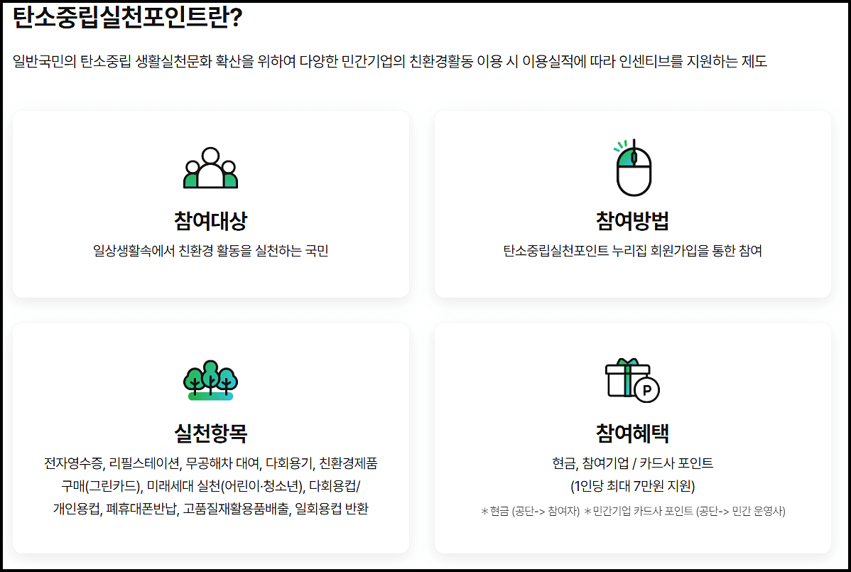  탄소중립실천포인트 제도 가입방법 참여업체 홈페이지 등 총정리