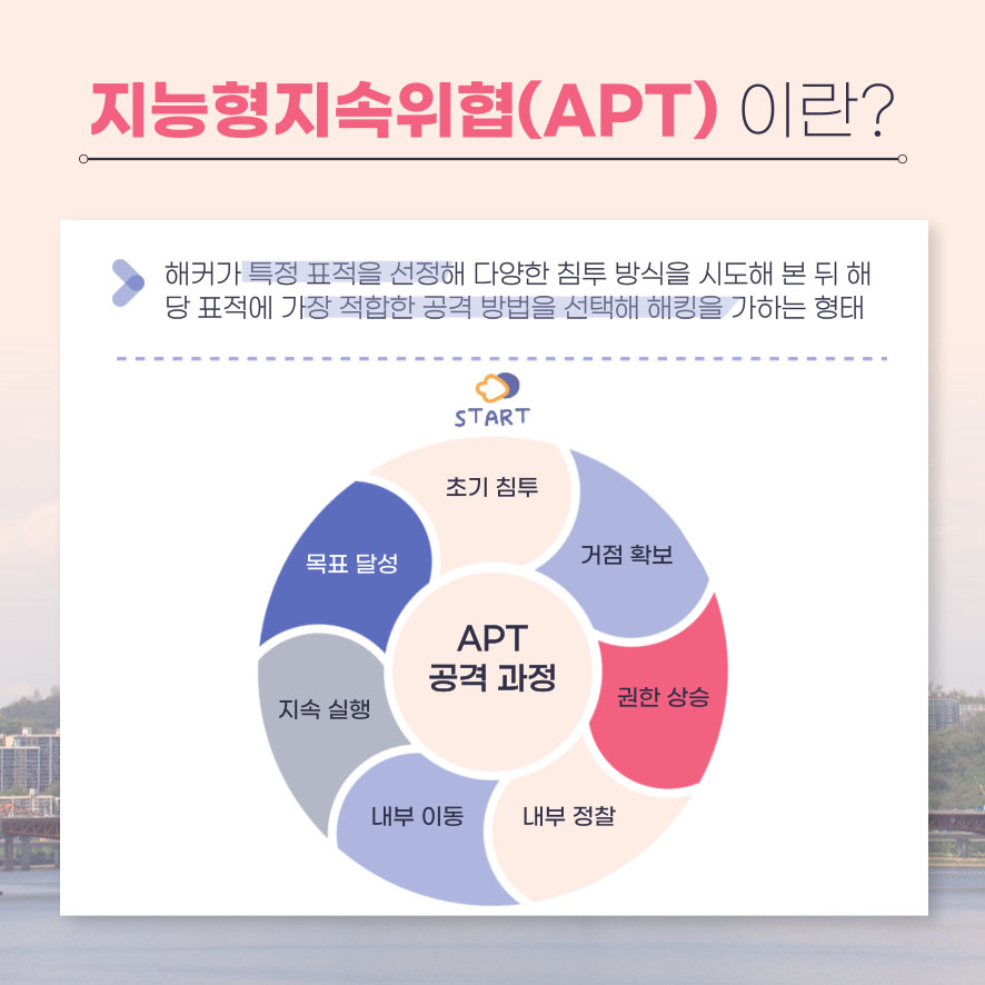 가드테크 이미지
