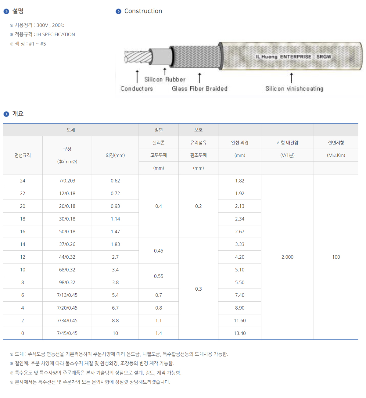 현민전자 이미지