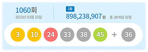 로또 1060회 당첨번호 1등 인원수