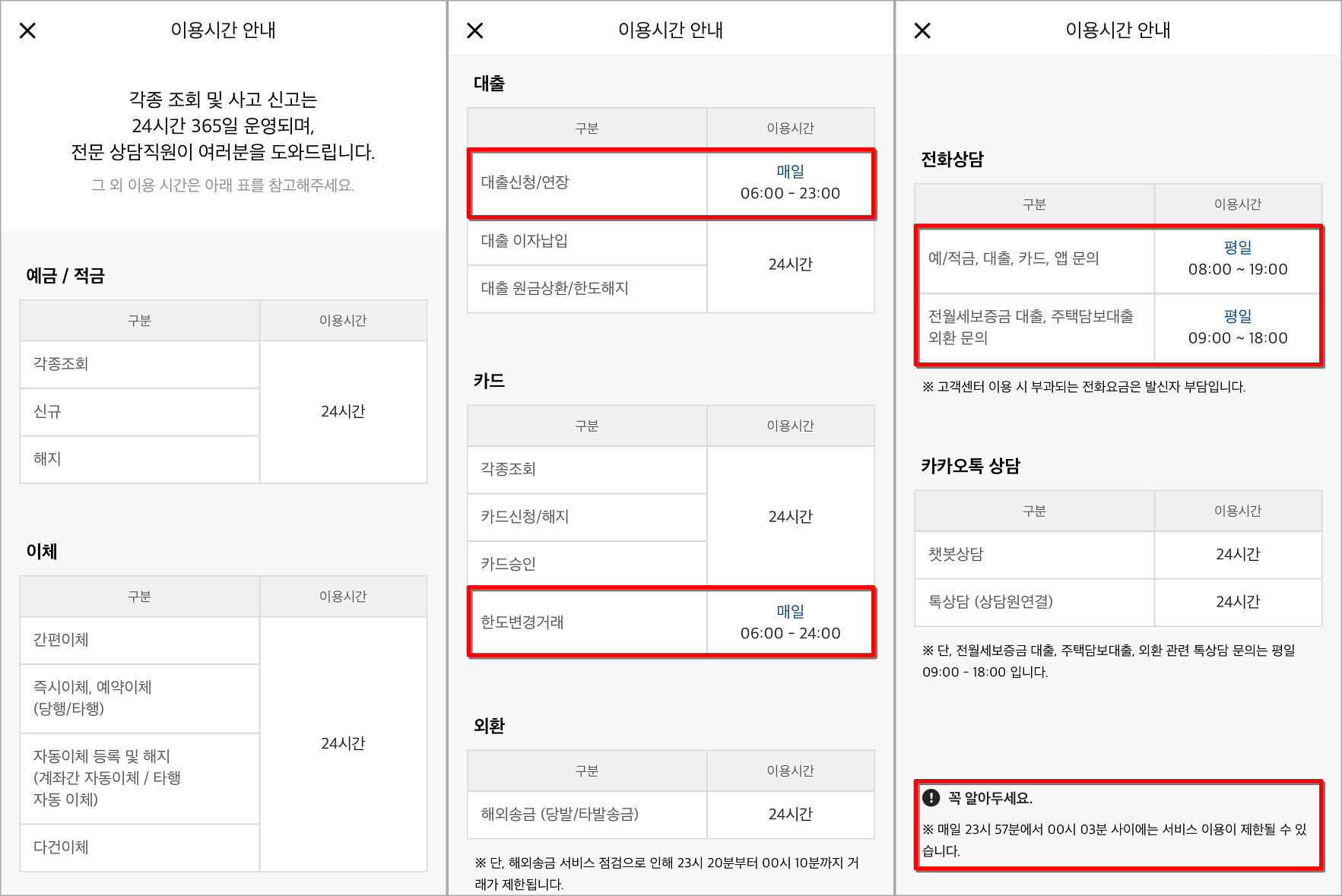 카카오뱅크의 이용시간 안내&#44; 대부분 24시간 이용가능하지만 대출신청/연장 서비스와 한도변경 거래 등은 제한적인 이용시간을 부여