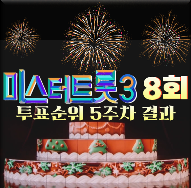 미스터트롯3-투표순위-8회,-5주차-대국민-응원투표-결과-(ft.-투표하기)