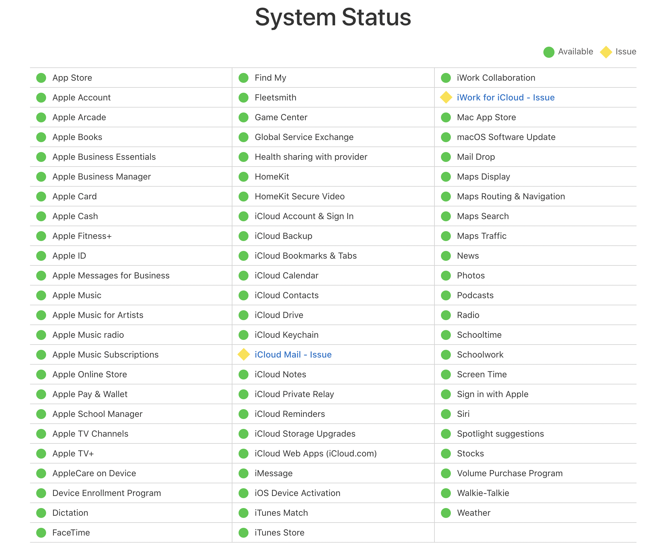 Apple 시스템 상태 확인