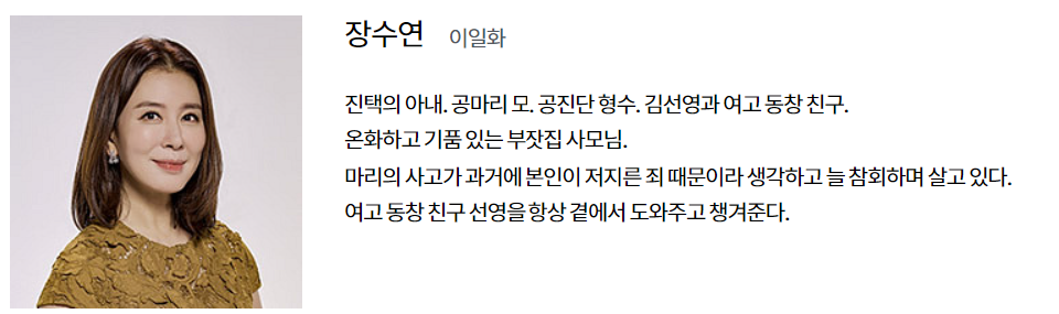 미녀와 순정남 등장인물