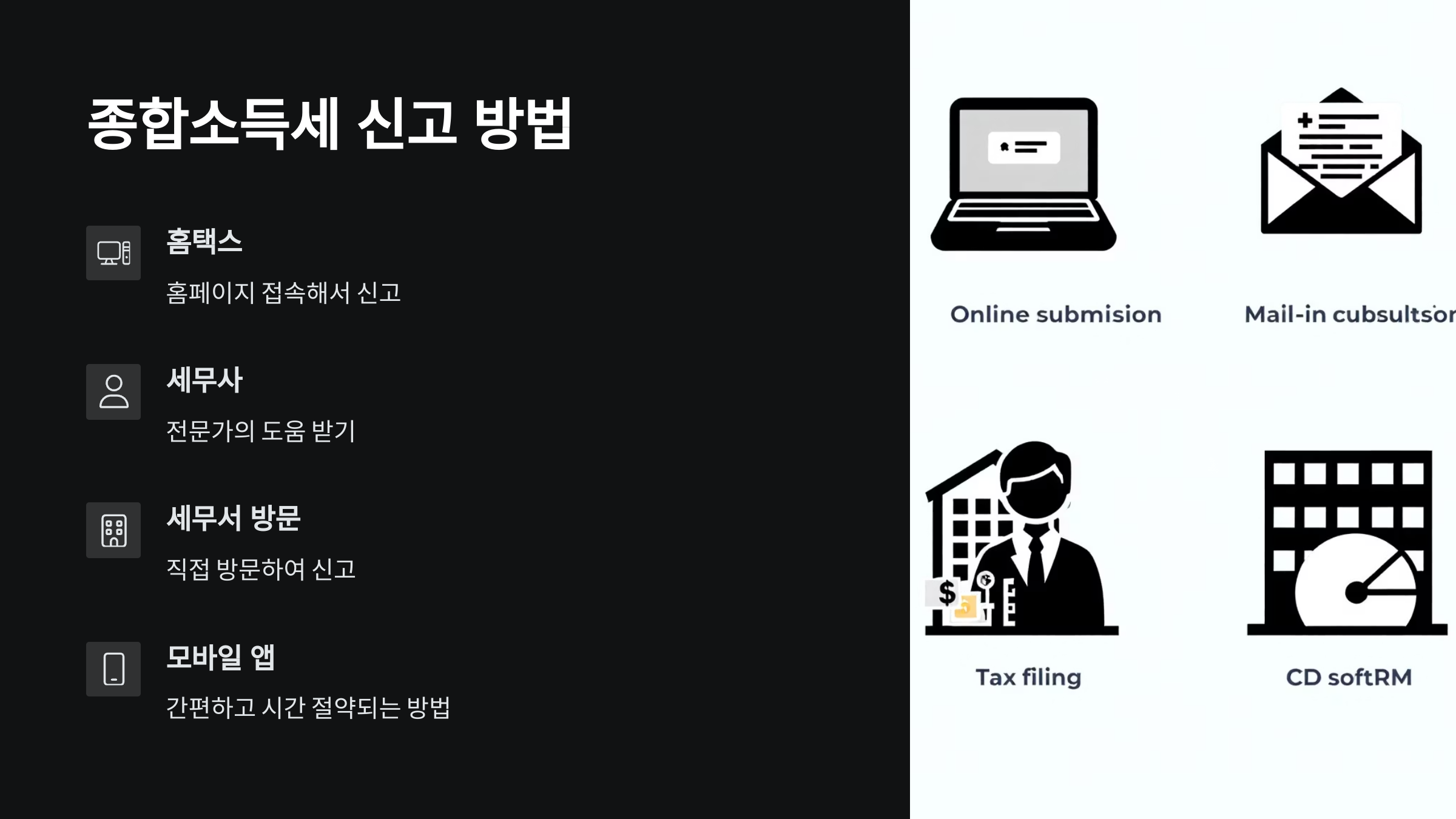 종합소득세