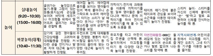 평가인증-만점-보육일지