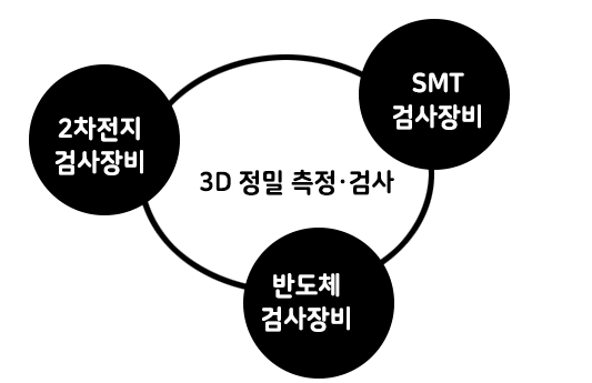 펨트론