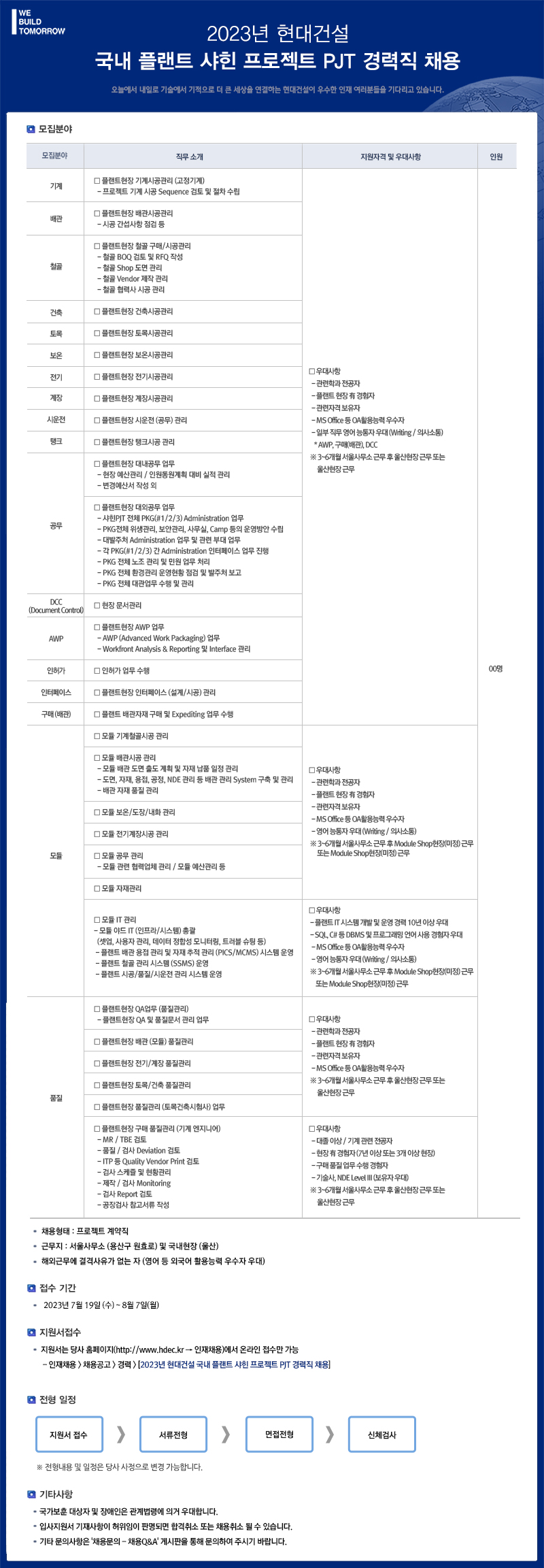 2023년 현대건설 국내 플랜트 샤힌 프로젝트 PJT 경력직 채용~23년8월7일