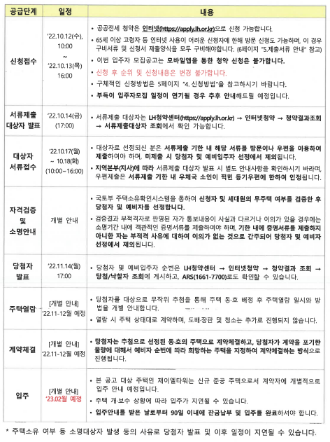 공급일정