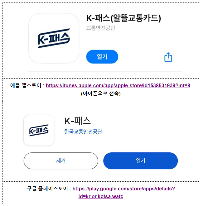  120만명 이용 중 K-패스, 궁금증을 모두 알려드립니다