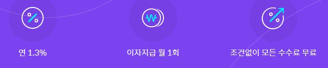  저축은행 파킹통장 5개 금리비교(OK,SBi 사이다,상상인,웰컴,애큐온)