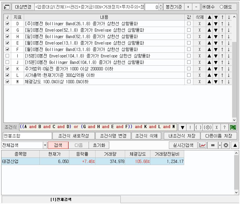 엔벨조합검색식