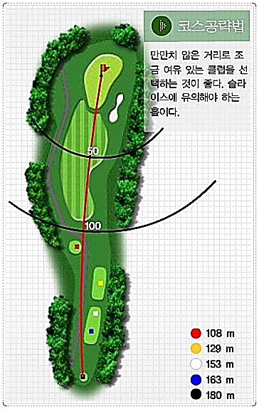 아리지CC 햇님 코스 6번 홀