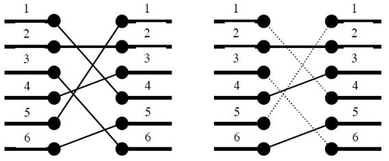  [백준 알고리즘][C++] 이분 탐색(binary search) - 2352번 반도체 설계