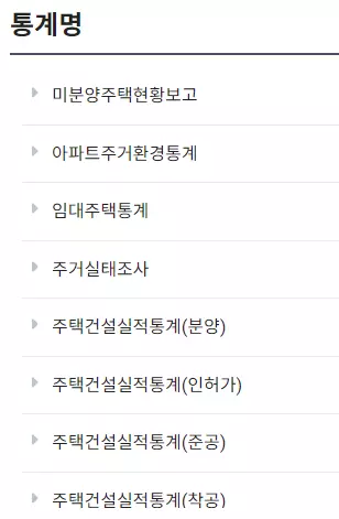 미분양아파트